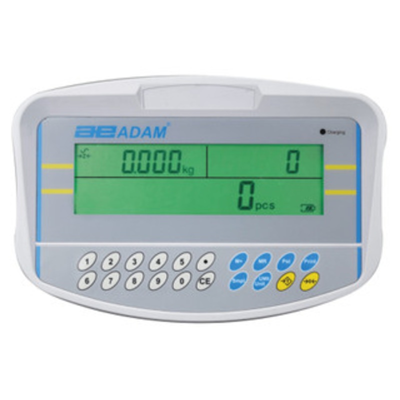 Adam GC Counting Indicator – GCa