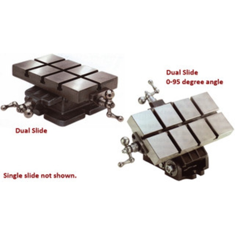 Palmgren Positioning Tables