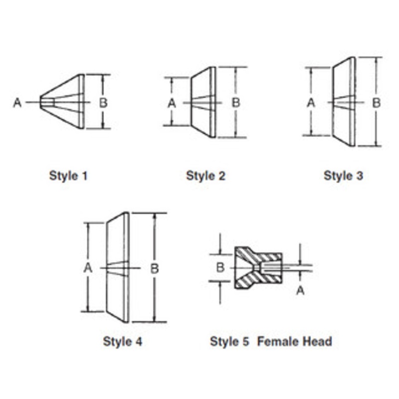 Riten Interchangeable Bell Head Adapters