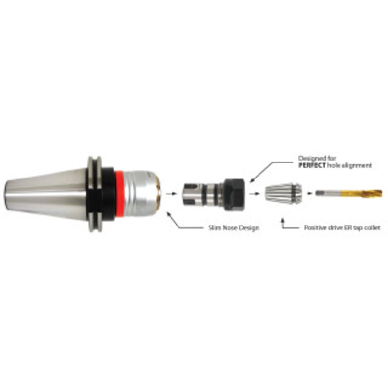 SCM Syncrolize Tapping System