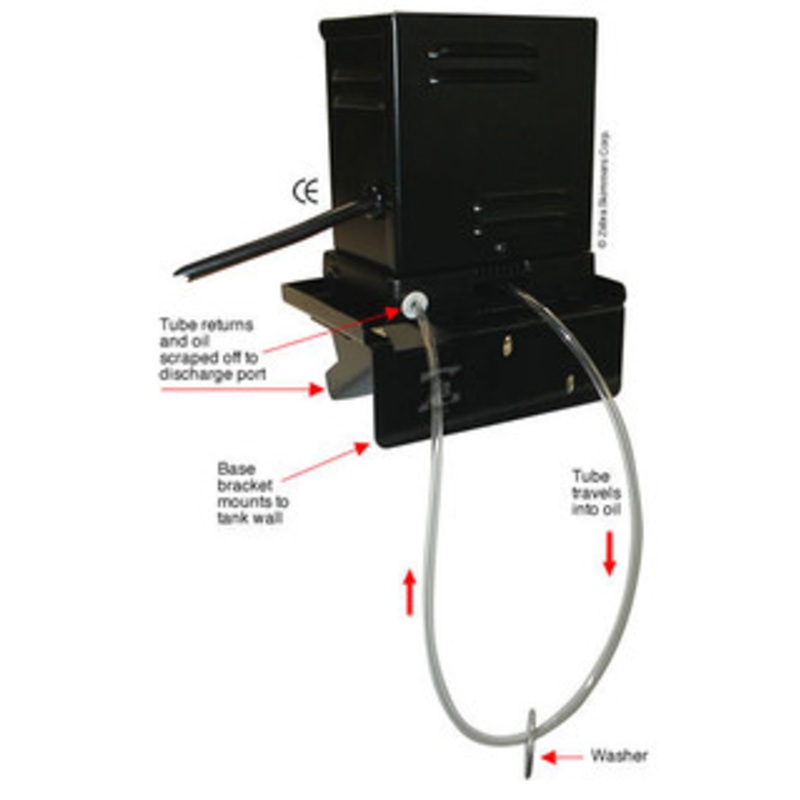ZebraSkimmers Sidewinder Tube Skimmers