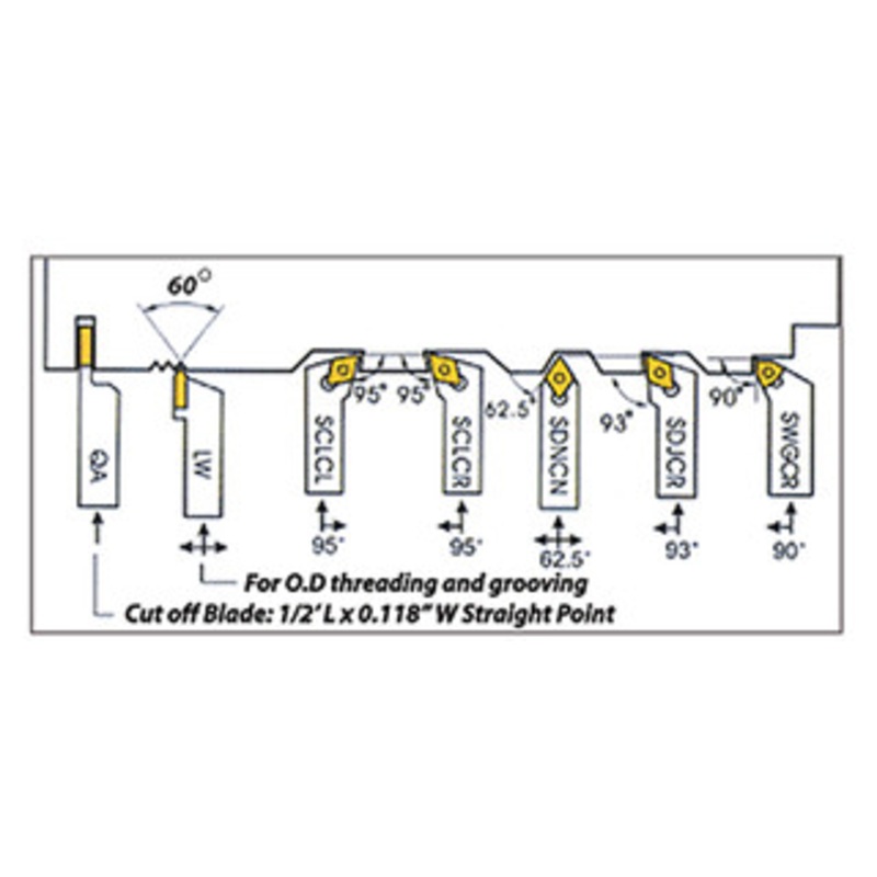 Precise Carbide Inserts for 5/8 & 3/4 Shanks, CK3 (Pack of 10) – 424-3051