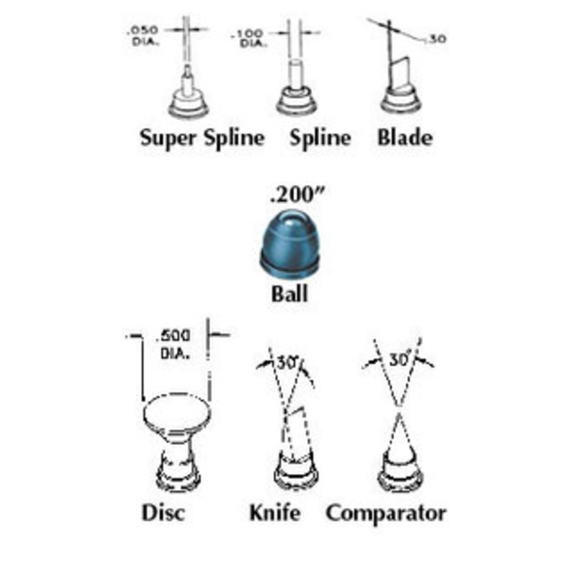 Micrometer Anvil Attachments