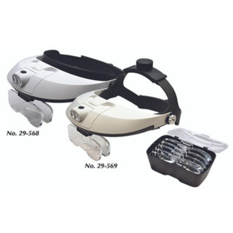 Grobet USA Headband Magnifiers – 2 LED Illuminating
