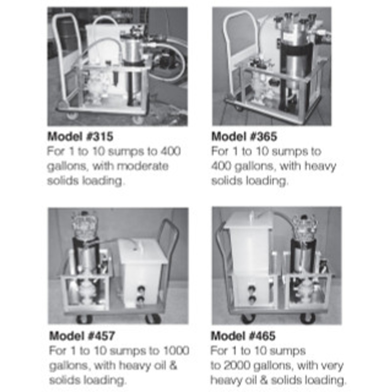 Keller Portable Tramp Oil Separators