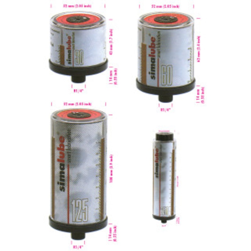 SIMALUBE Automatic Single Point Lubricators